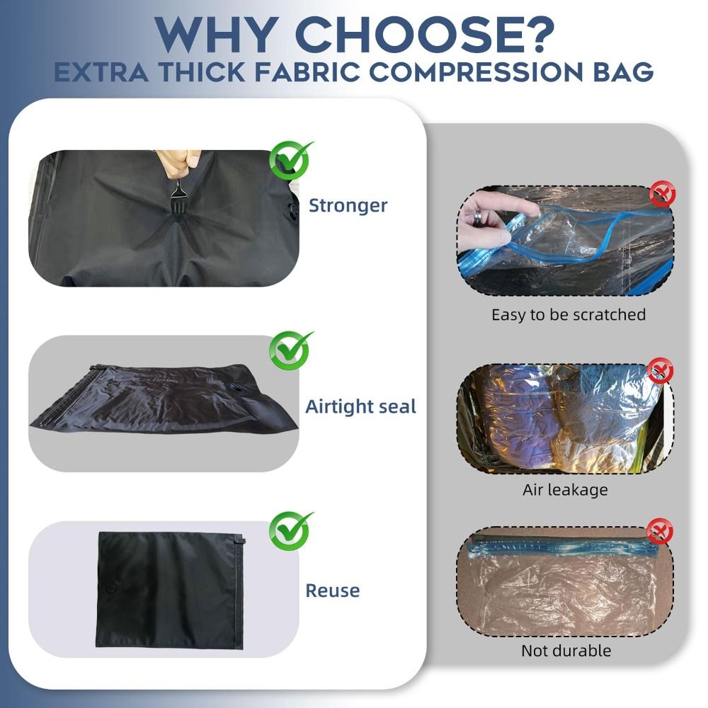 새로운 재사용 가능한 핸드 롤 진공 백, 방진 공간 절 - Reusable Bag 리뷰 및 가격